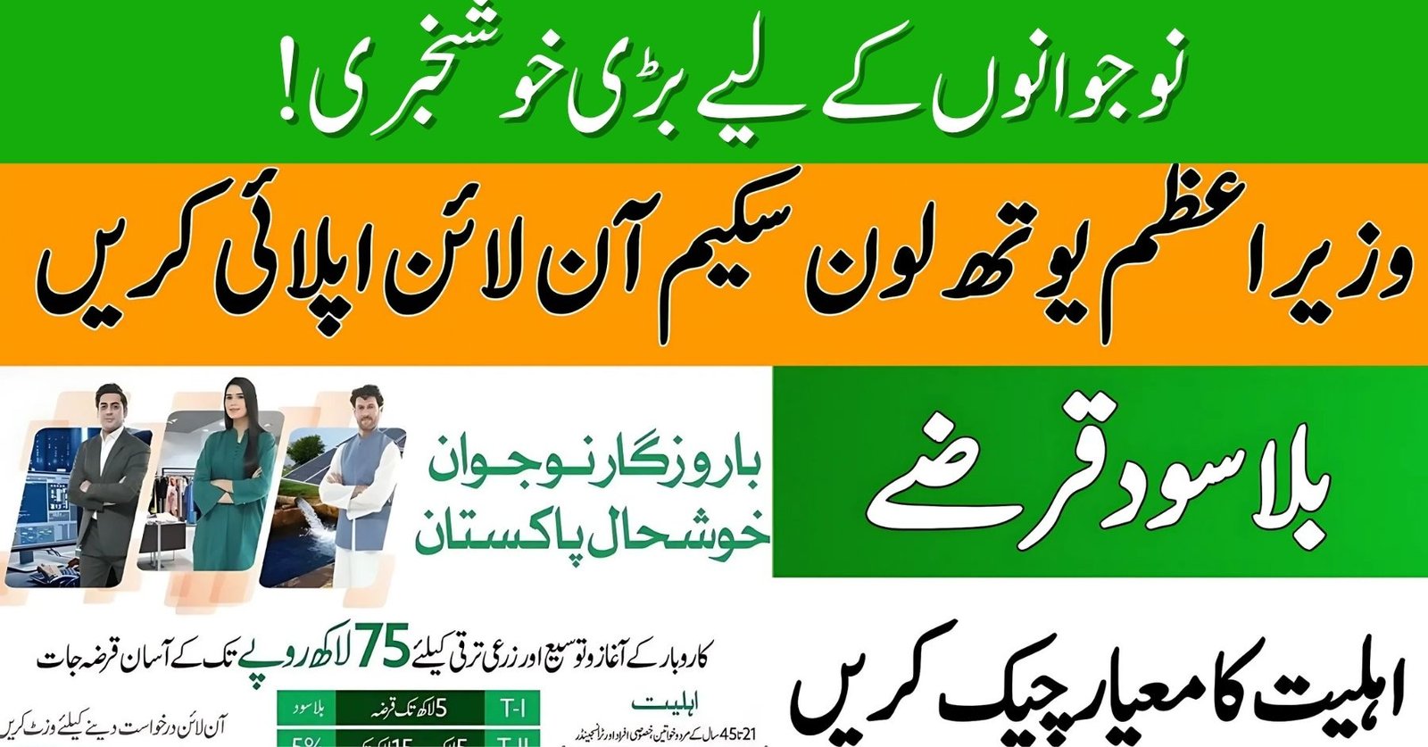 PM Youth Loan Program 