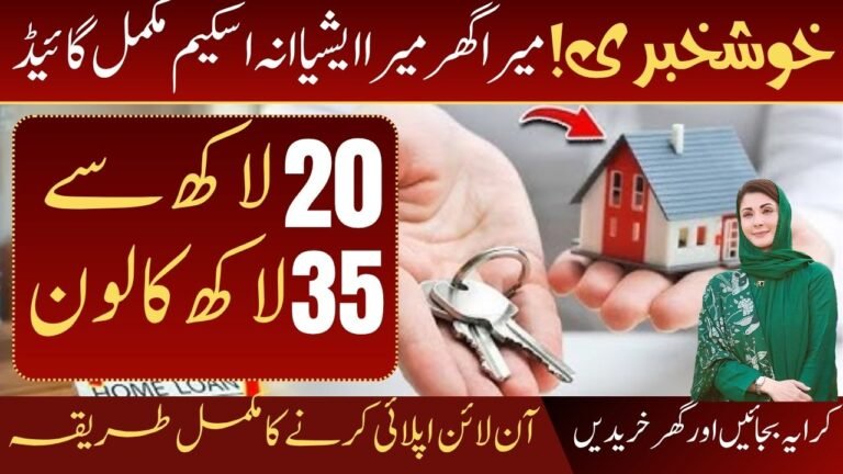 Mera Ghar Mera Ashiana Scheme 2025: Easy Way to Own Your Dream Home