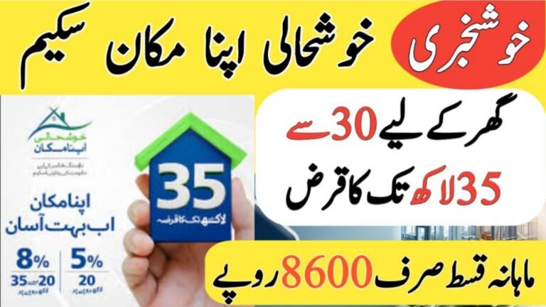Khushhali Apna Makaan Scheme : How To Apply For Home Loan Today Update