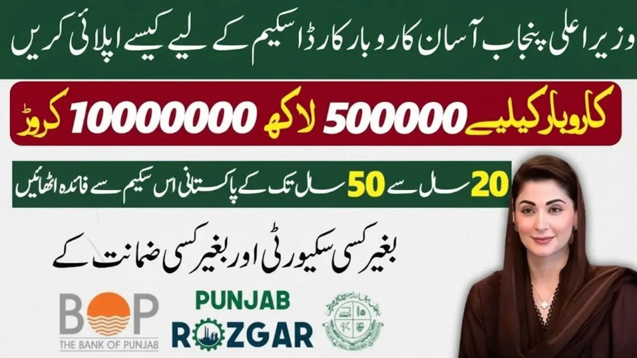CM Punjab Asaan Karobar Loan Scheme
