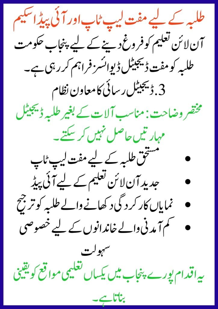 CM Punjab Free Online Courses