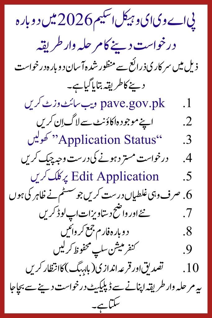 PAVE Vehicle Scheme After Rejection