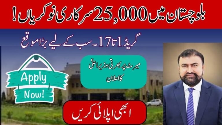 Balochistan Government Jobs